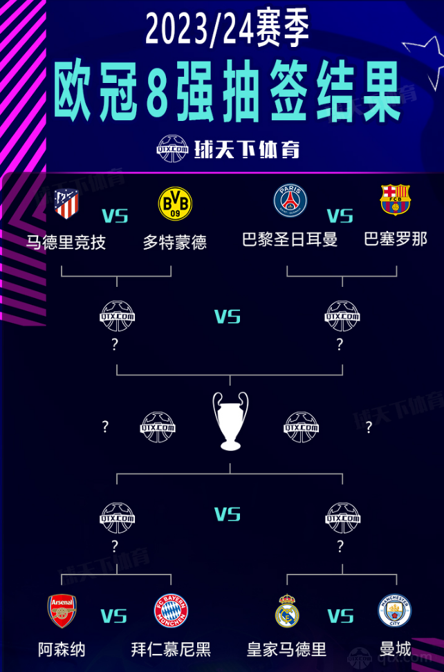 层层筛选后 层层筛选后